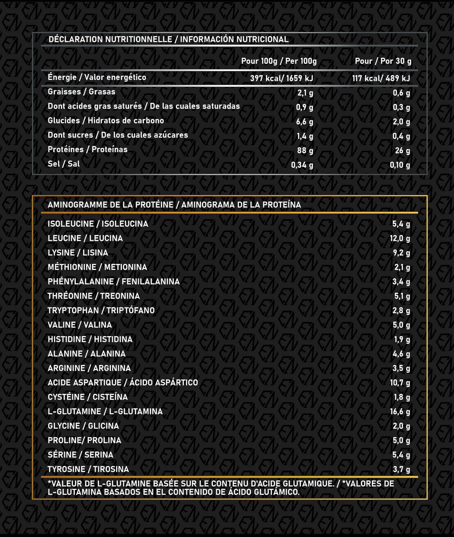 ISO WHEY ELITE 2KG