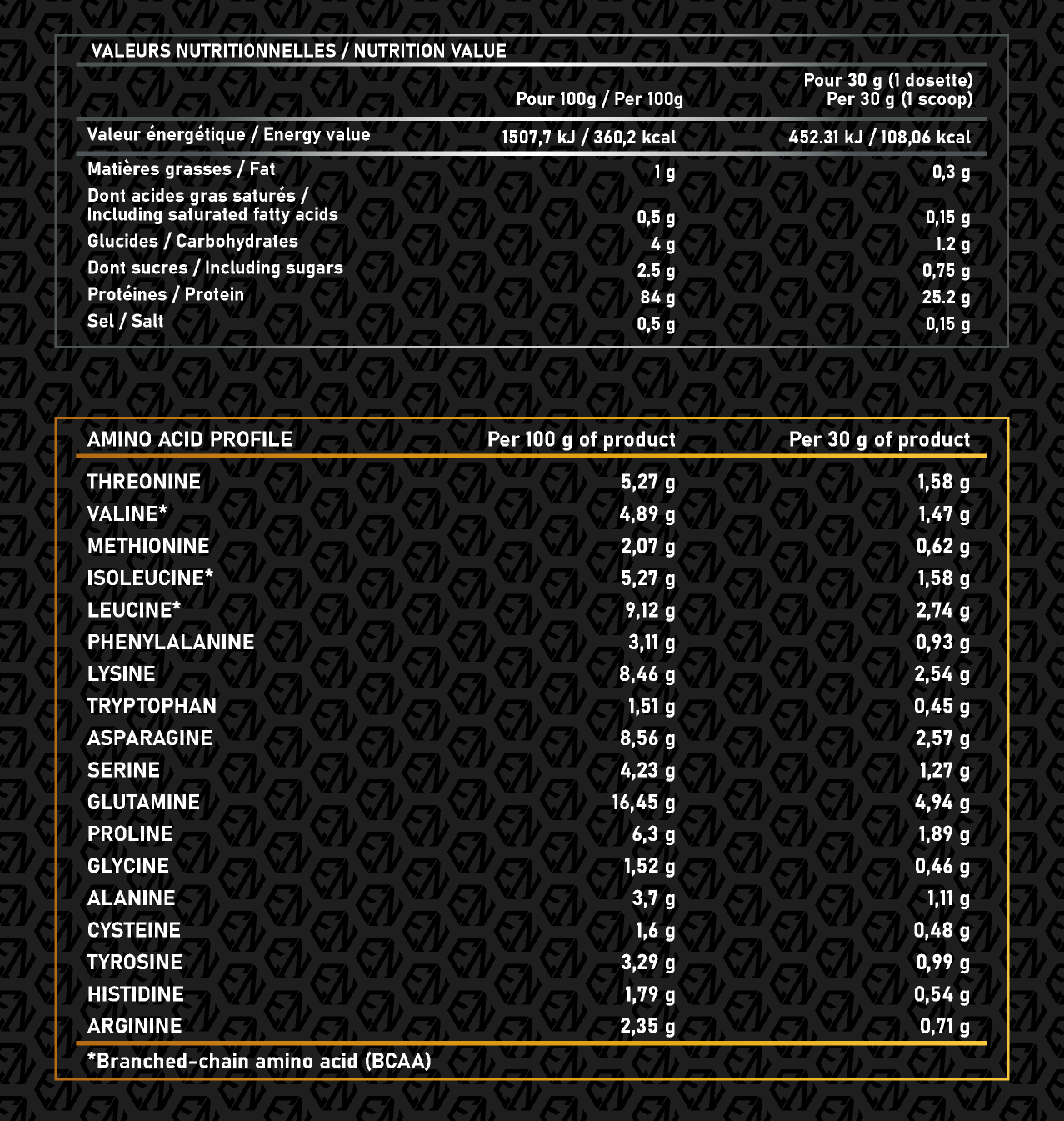 ISO WHEY ELITE 2KG