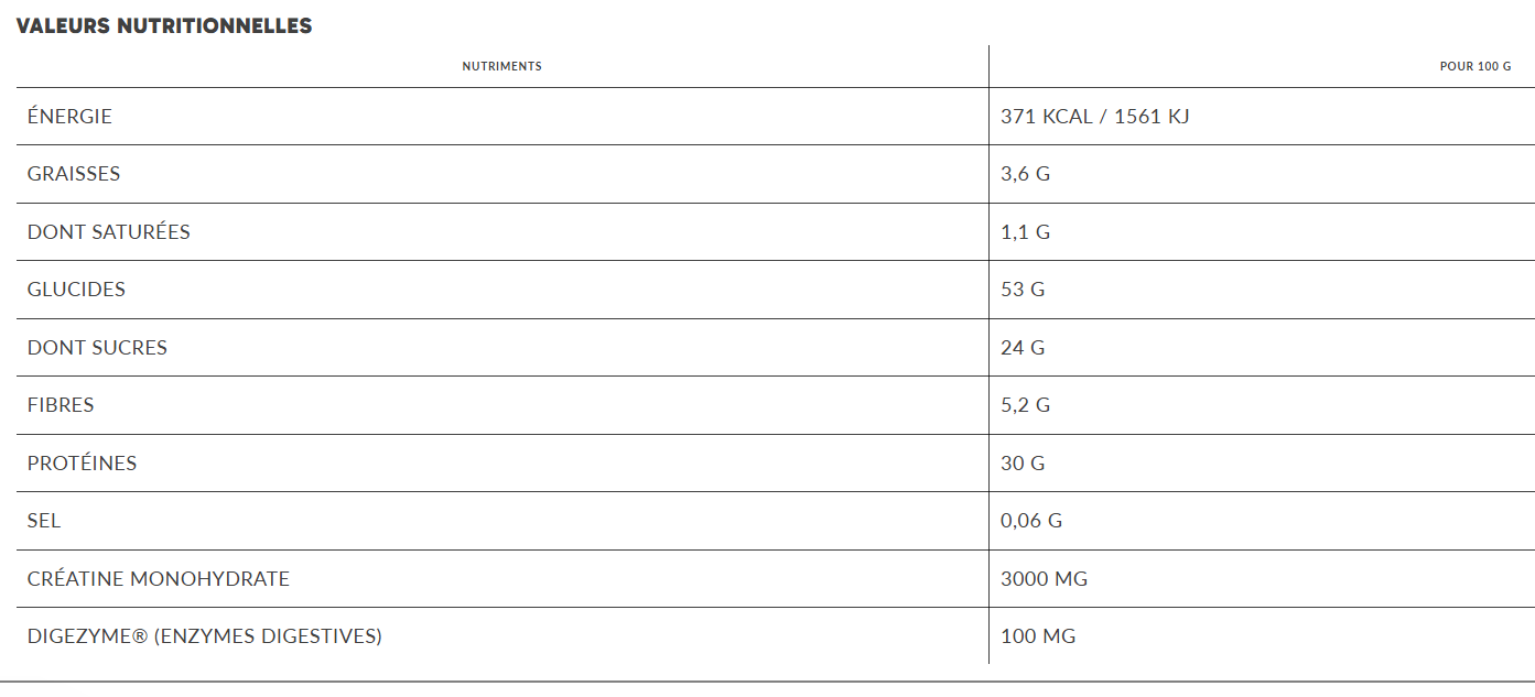 GAINER NUTRABOLIC NUTRAGENE 3GR