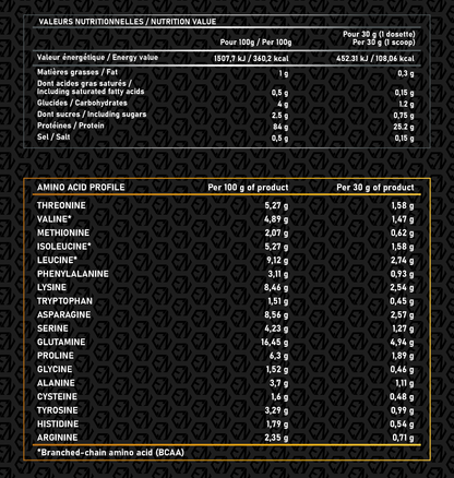 ISO WHEY ELITE 2KG
