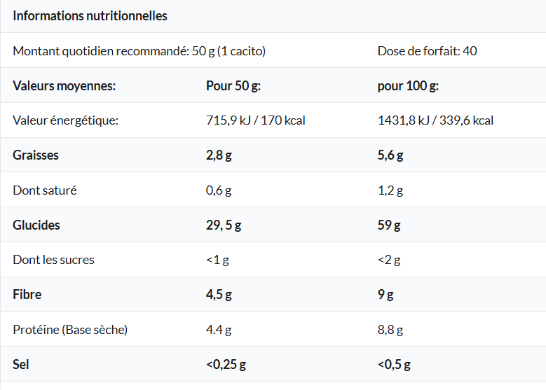 OATS FARINE D'AVOINE 2KG AMIX MR POPPER'S