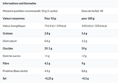 OATS FARINE D'AVOINE 2KG AMIX MR POPPER'S